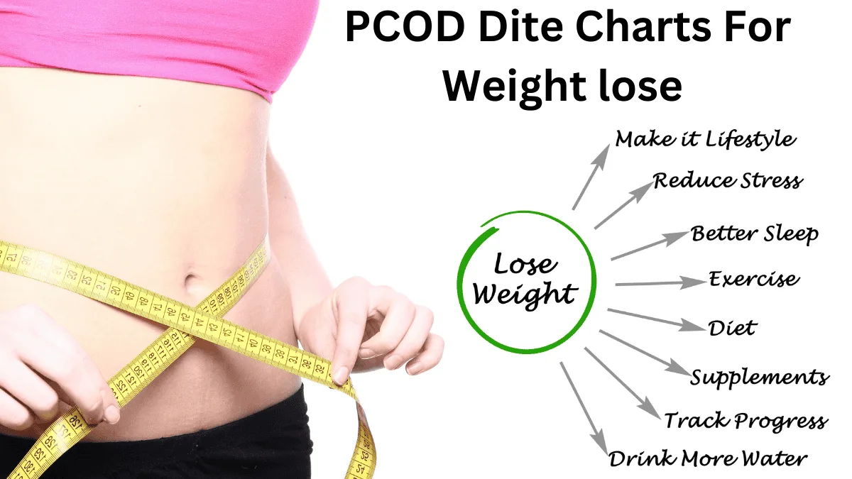 PCOD Diet Chart for Weight Loss